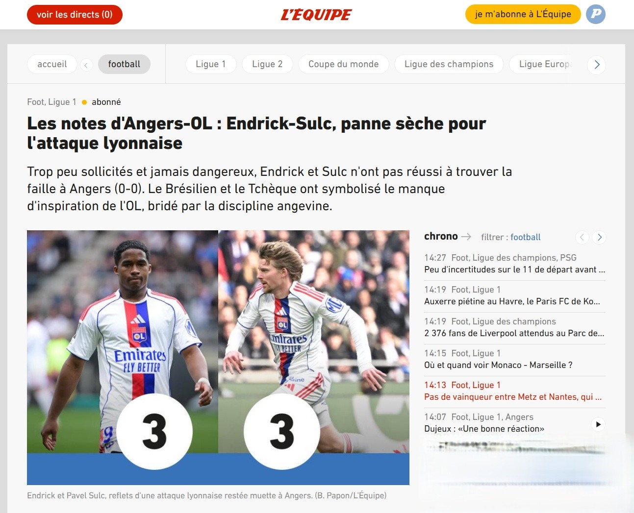 Atuação Discreta de Endrick Gera Críticas Severas em Novo Empate do Lyon